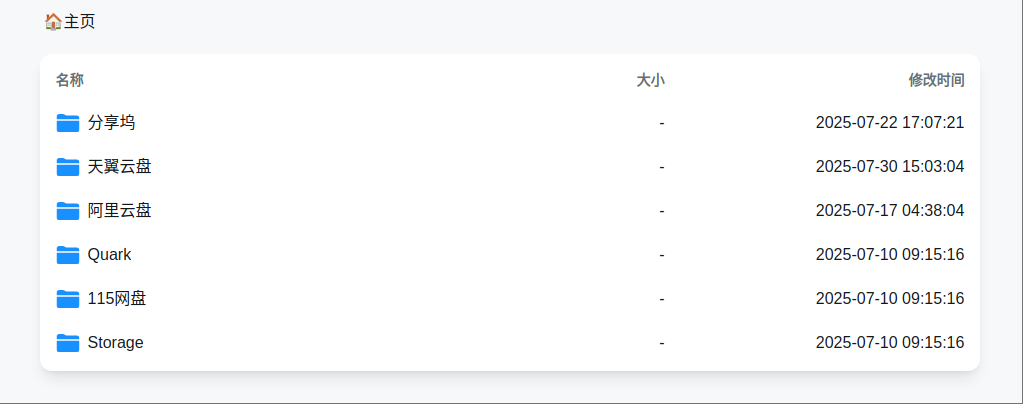 OpenList示意图